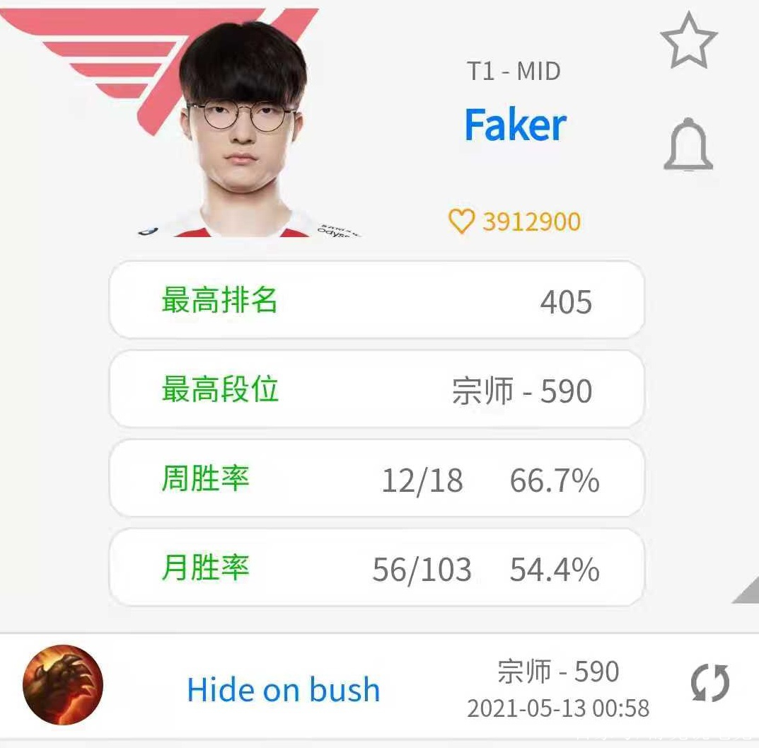九游APP下载-Faker官方宣布反败为胜新规，SKT引发争议！-九游APP下载