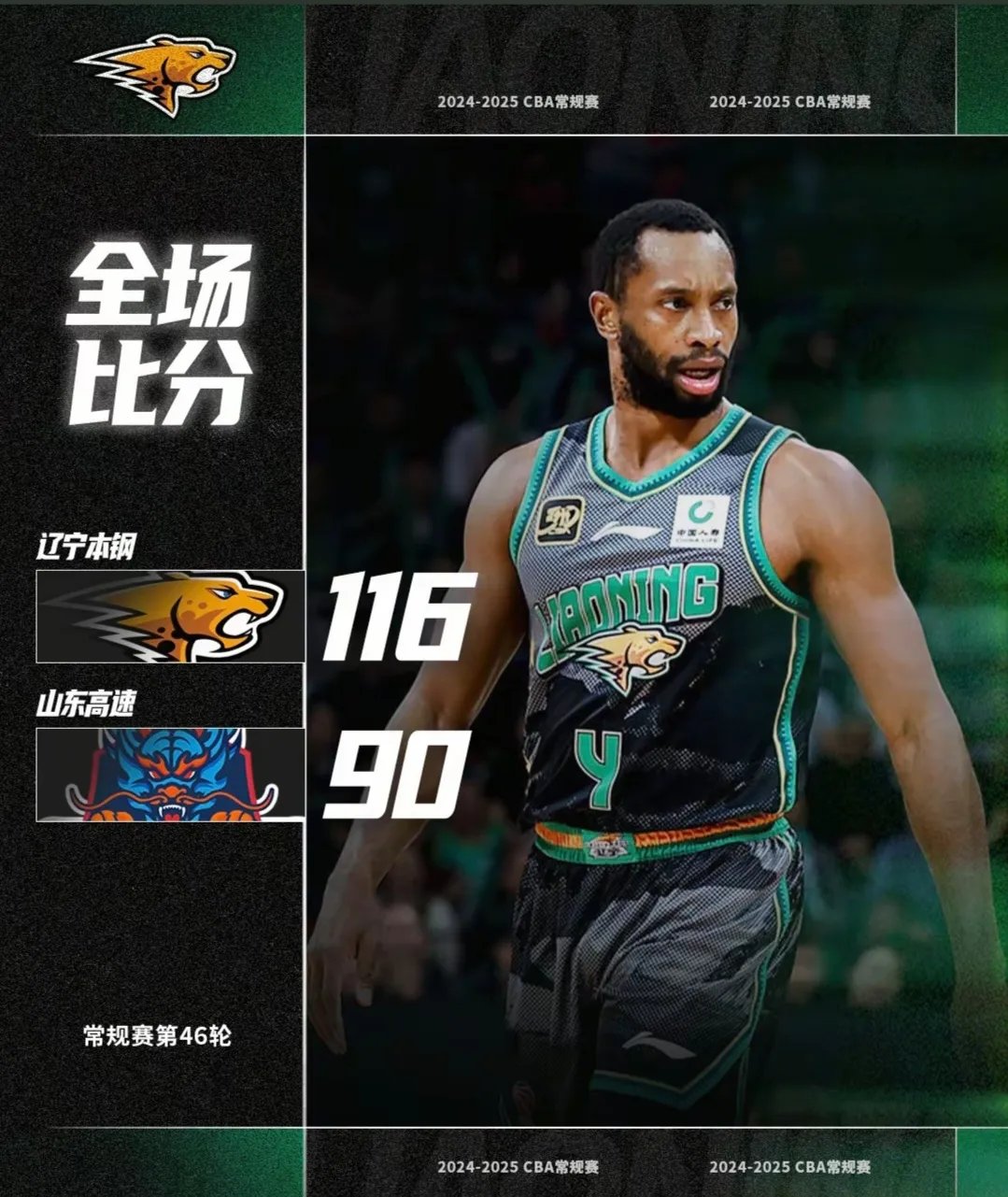 九游-太狠了！今晨山东男篮调整名单以备欧超杯赛后拜仁慕尼黑备战NBA常规赛，辽宁本钢围绕CBA常规赛主帅复盘的简单介绍-九游