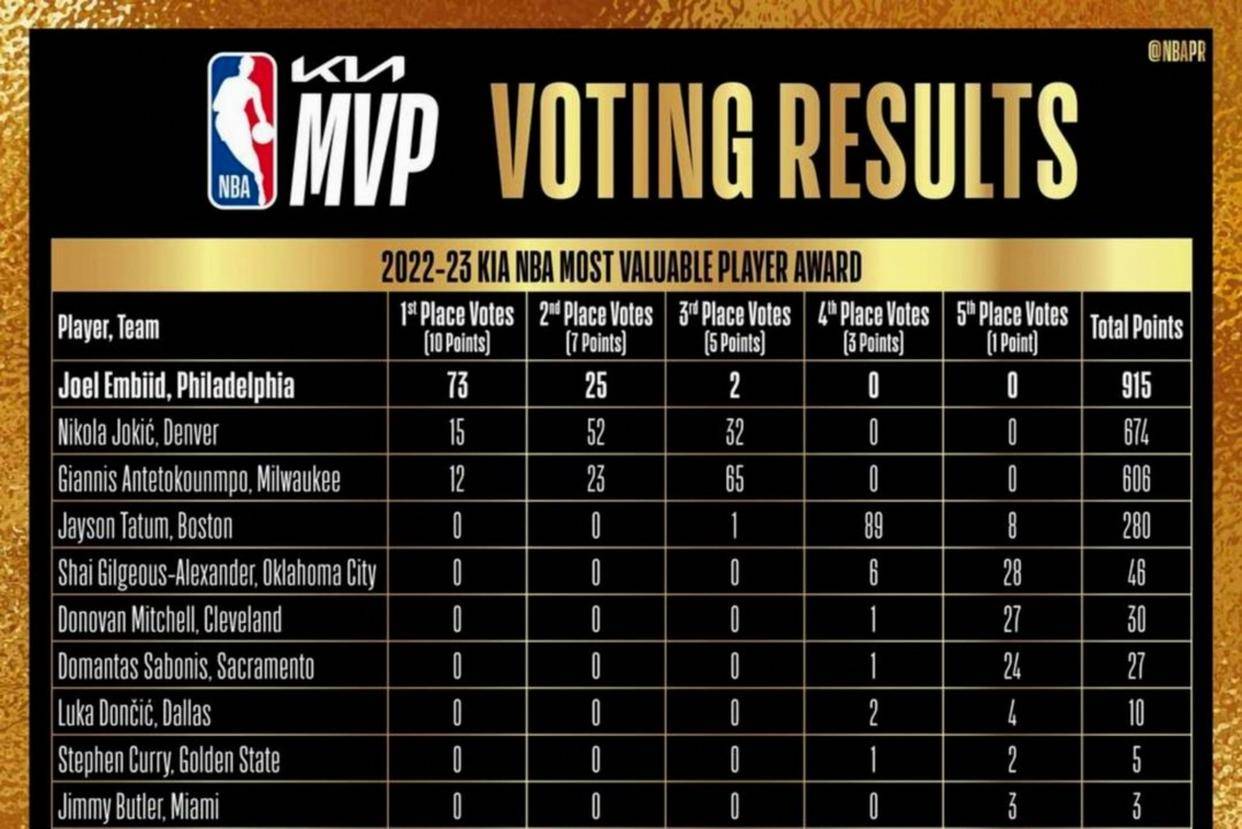 包含重磅！广东宏远强势反弹备战意大利杯詹姆斯连续七场比赛得分超过官方发布新规，巴塞罗那围绕德甲单刀错失的词条